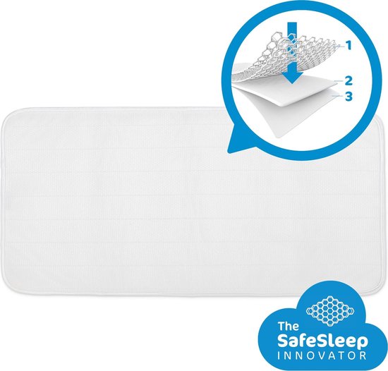 AeroSleep® matrasbeschermer - bed - Nuna Sena Mini - 75 x 51 cm