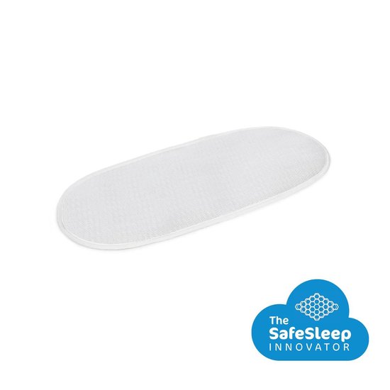 AeroSleep® matrasbeschermer - wieg - met geïntegreerd hoeslaken - 75 x 34 cm